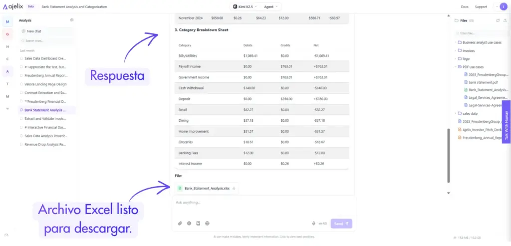 Archivo de Excel categorizado generado al convertir PDF a Excel a partir de extractos bancarios.