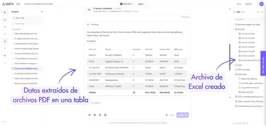 Las facturas en formato PDF se extrajeron y se combinaron en una única hoja de cálculo de Excel, convirtiendo el PDF a Excel de forma automática.
