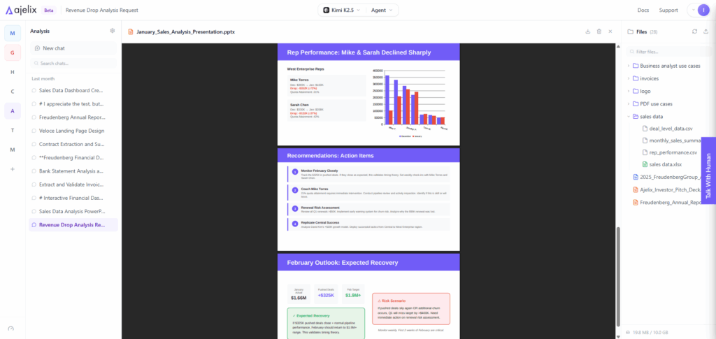 ai generated presentation for business analysis