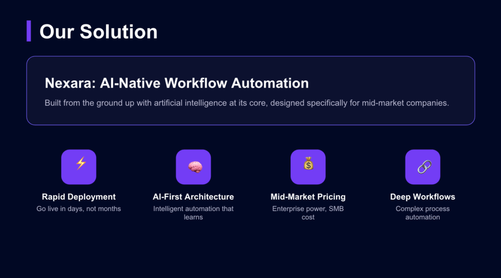 Screenshot: another Ajelix slide