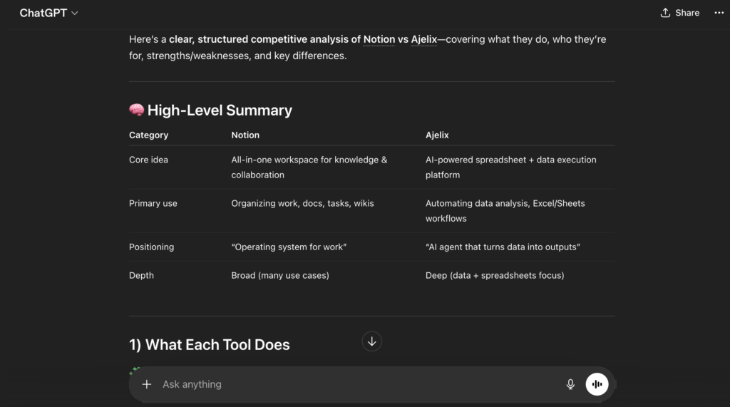 Screenshot: ChatGPT's result.