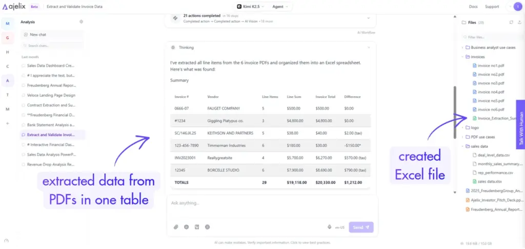 Extracted pdf invoices and merged into single table as excel file - converted pdf to excel file