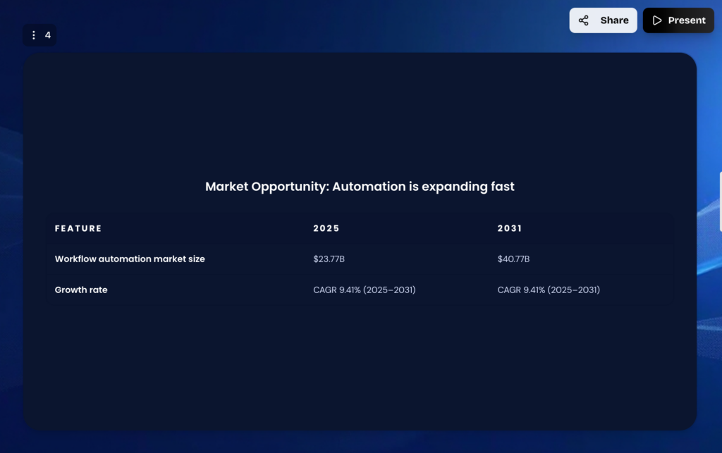 Screenshot: another GenPPT's slide