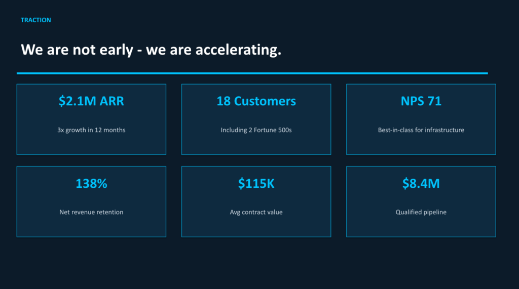 Screenshot: another Lindy slide