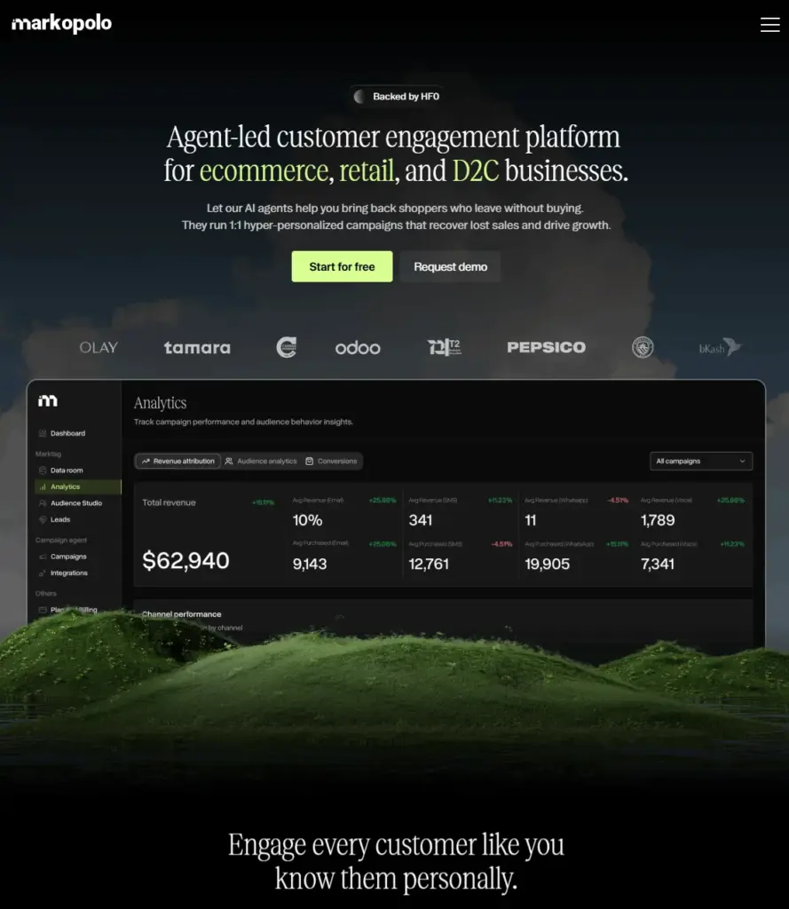 Best AI Agent platform for marketing - Markopolo AI