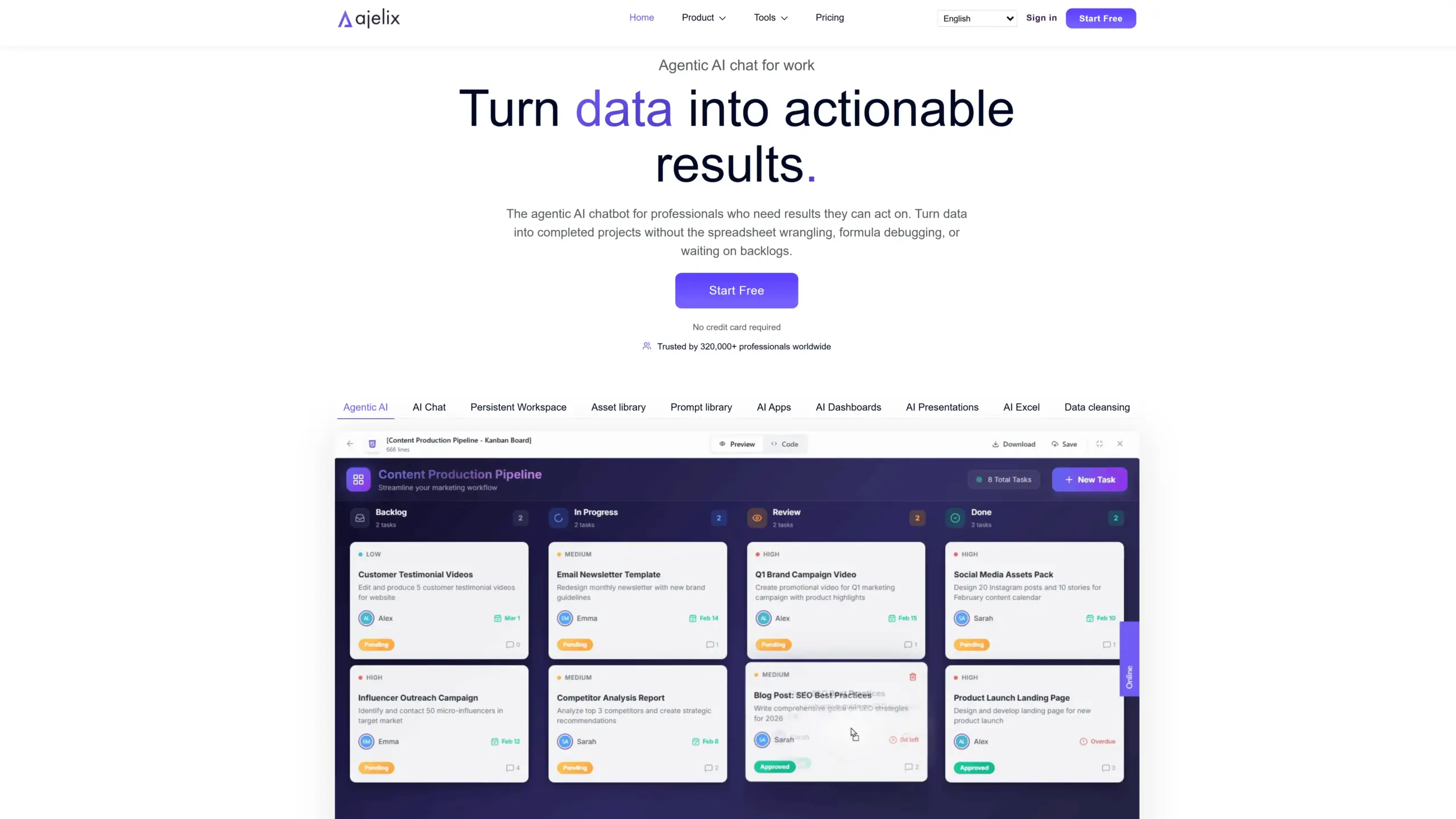 Ajelix Homepage