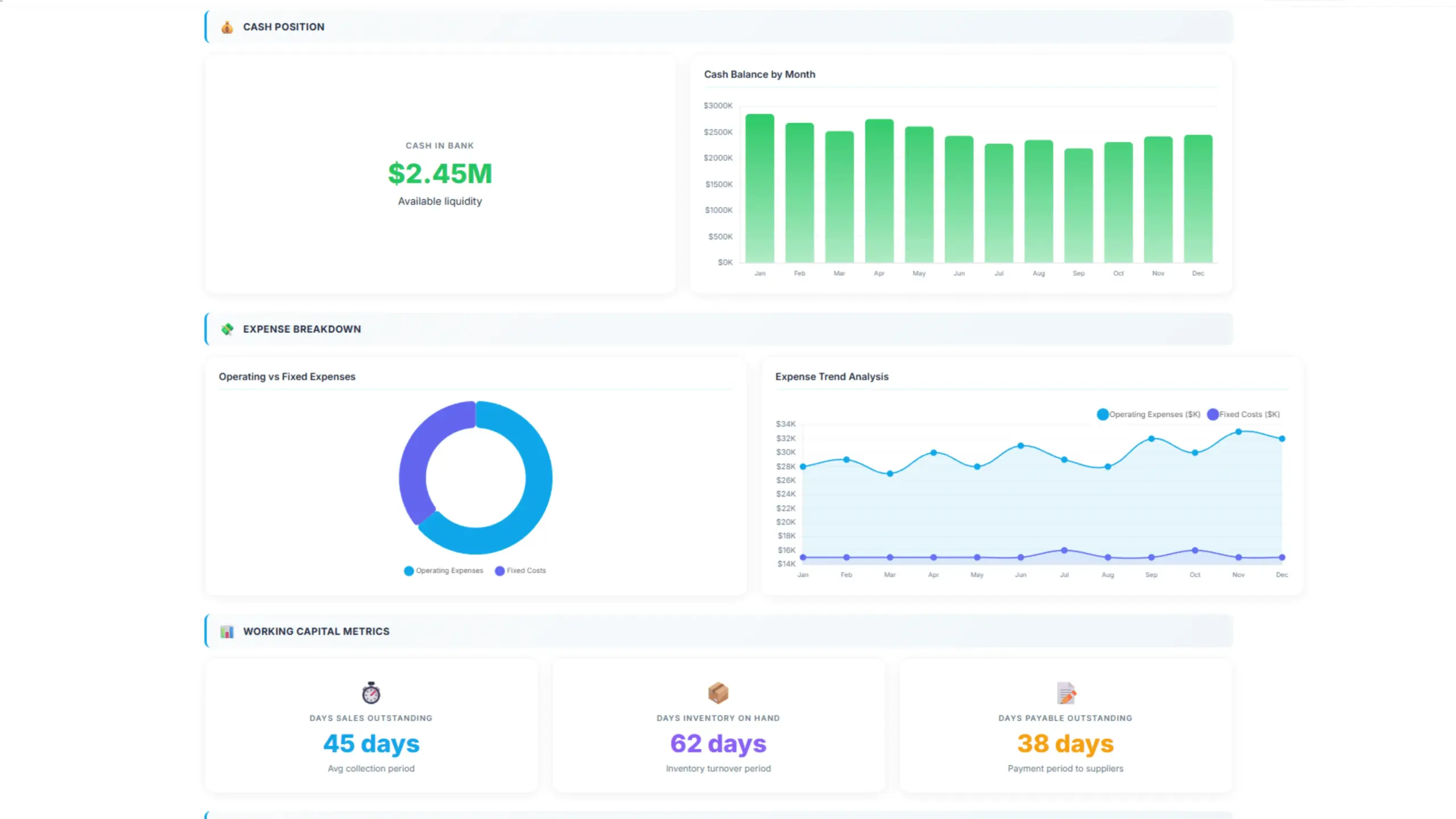 Cashflow Dashboard by ajelix