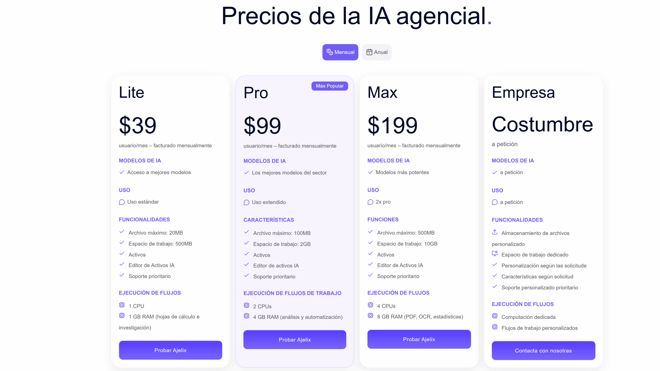 Precios de Ajelix