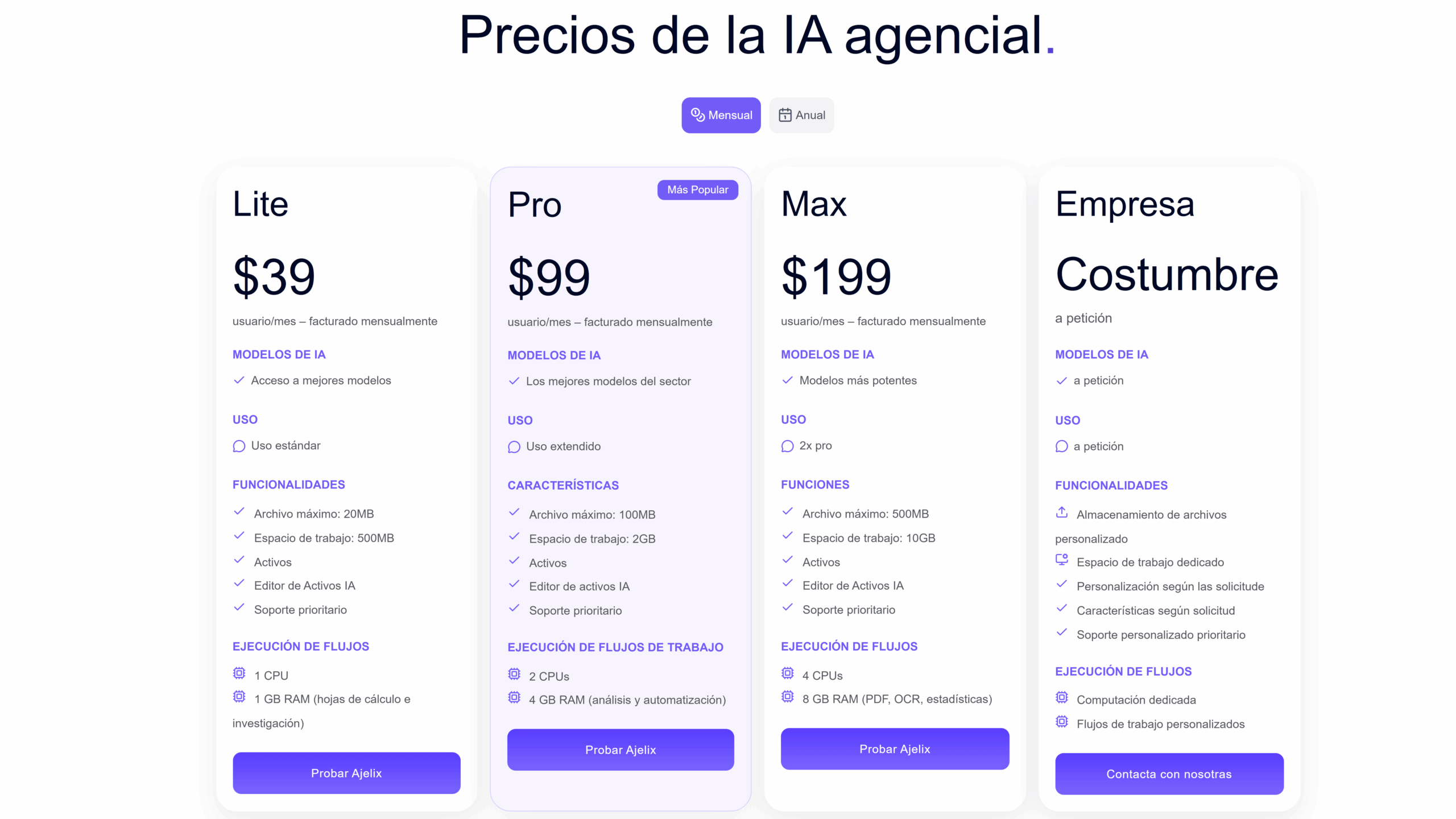 Precios de Ajelix