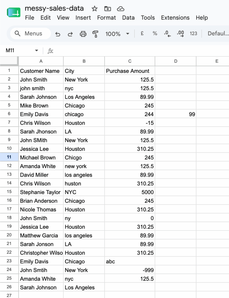 Messy data preview