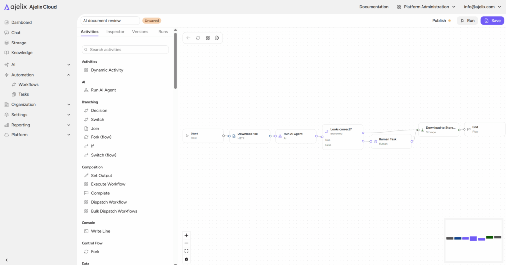 Screenshot: Ajelix Enterprise visual workflow builder