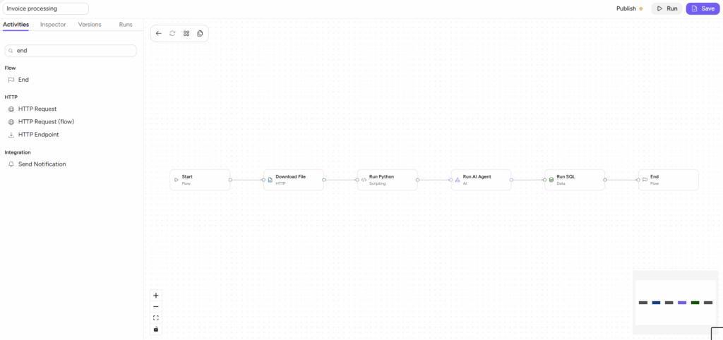 Screenshot: invoice processing workflow in Ajelix Enterprise
