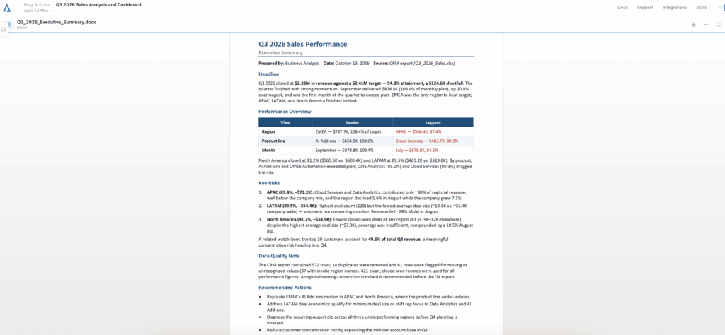 Ajelix result - word summary