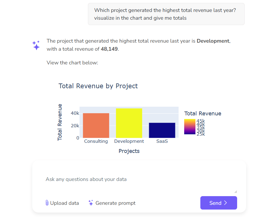 get insights with chart and totals with ai for excel, perfect way to get insights with excel ai analysis